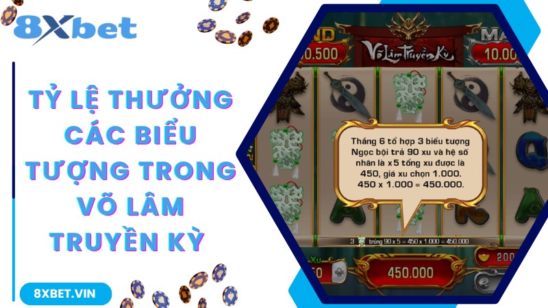 Khám Phá Game Nổ Hũ Võ Lâm Truyền Kỳ Đình Đám 8Xbet 2 Tỷ lệ thưởng Võ Lâm Truyền Kỳ các biểu tượng